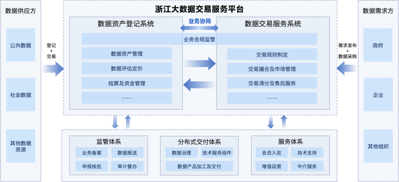 专家总结：企业网站制作需要注意什么的核心要点